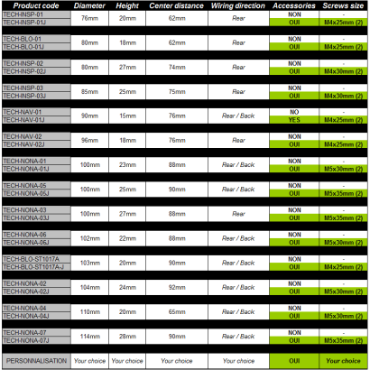 copy of Reinforced support for outdoor wall light (Ø100mm - H 23mm)