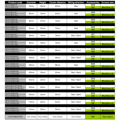 copy of Reinforced support for outdoor wall light BLOOMA (Ø80mm - H 18mm)
